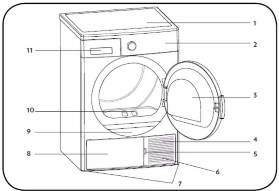 Diagram of a washing machine with numbered parts for identification
