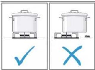 BOSCH POP7C2O12O - ЕСКЕРТУ – Орт шыfy катери! - 5