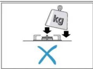 kg ×