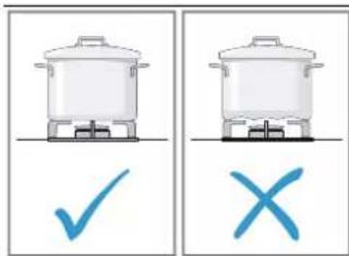 BOSCH POP7C2O12O - травмирования! - 2