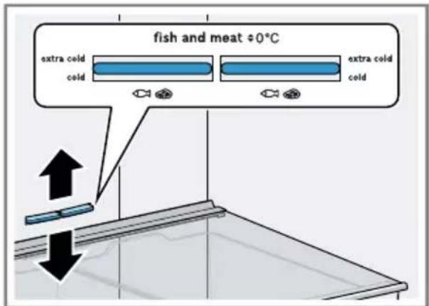 fish and meat +0°C extra cold cold extra cold cold