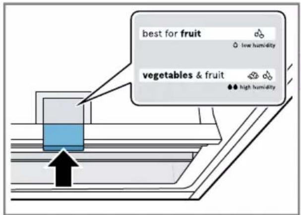 best for fruit low humidity vegetables & fruit high humidity