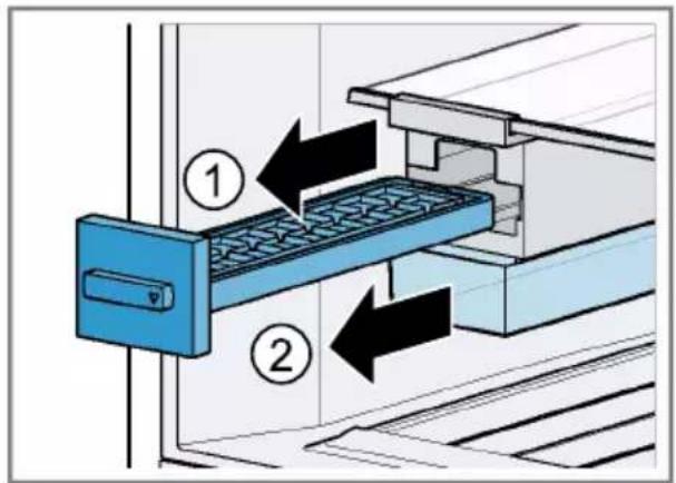 Diagram showing two labeled components (① and ②) of a storage or processing device with directional arrows indicating flow or movement.