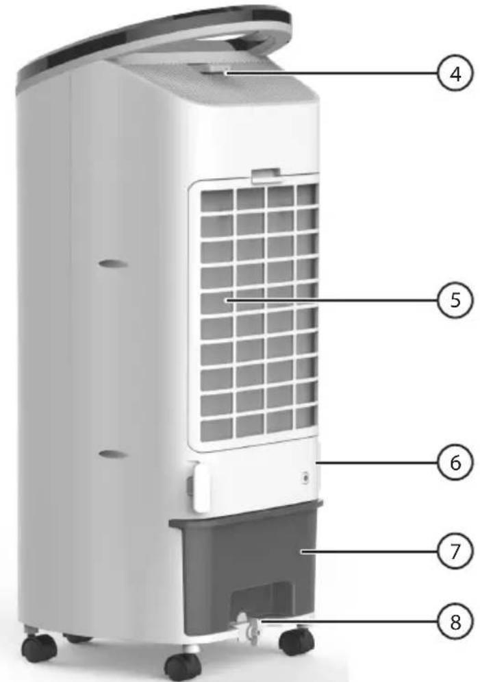 Diagram of an air conditioner unit with numbered labels pointing to different components