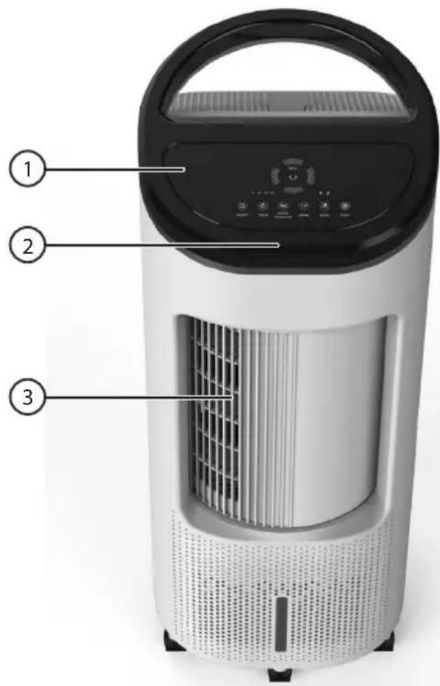 Clas Ohlson DF-AF2830C - Produktbeschreibung - 1