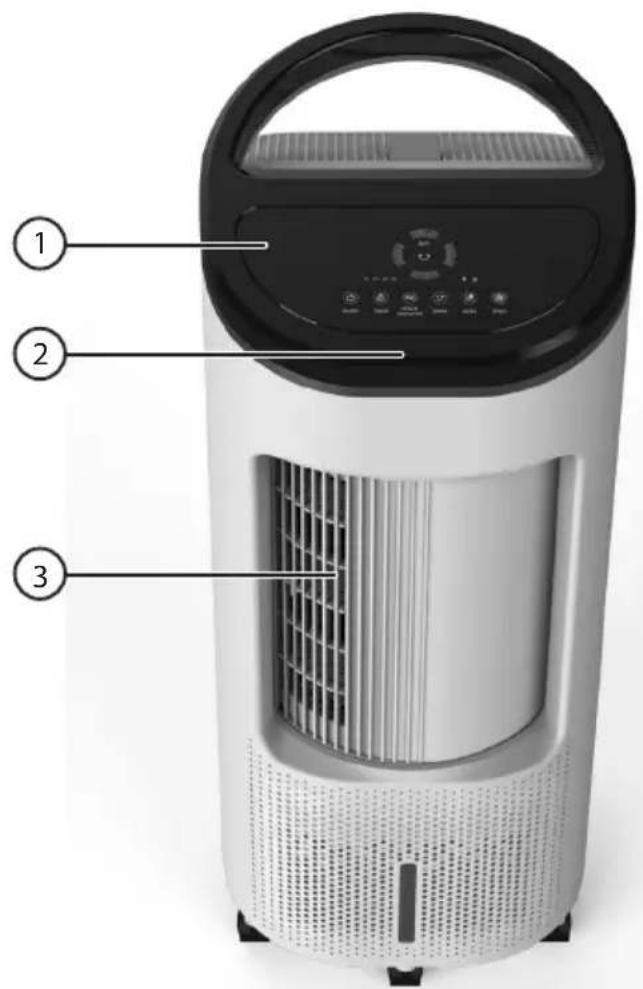 Clas Ohlson DF-AF2830C - Produktbeskrivning - 1