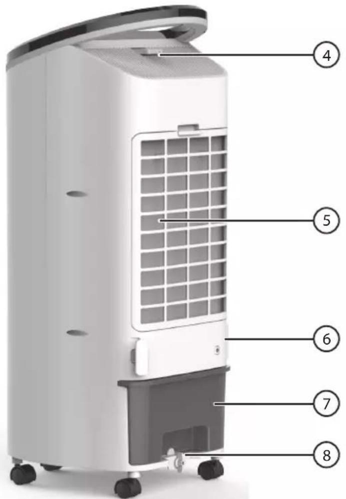 Clas Ohlson DF-AF2830C - Produktbeschreibung - 2