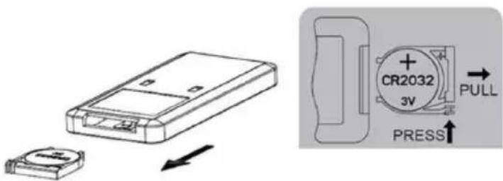 Clas Ohlson DF-AF2830C - Batterie der Fernbedienung - 1