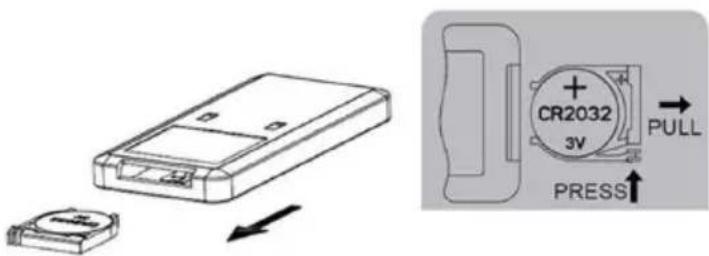 Clas Ohlson DF-AF2830C - Kaukosäätimen paristo - 1