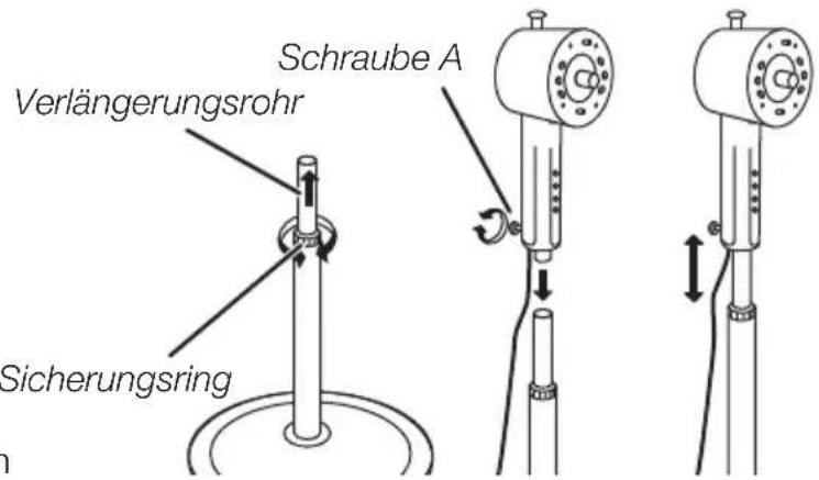 Schraube A Verlängerungsrohr Sicherungsring