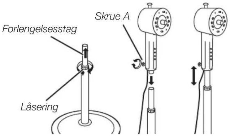 Forlengelsesstag Låsering Skrue A