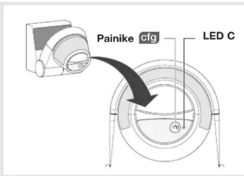 HAGER TRE530 - Palautus tehdasasetuksiin - 1