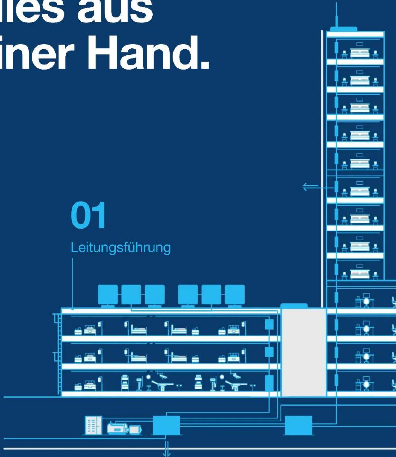 les aus iner Hand. 01 Leitungsführung