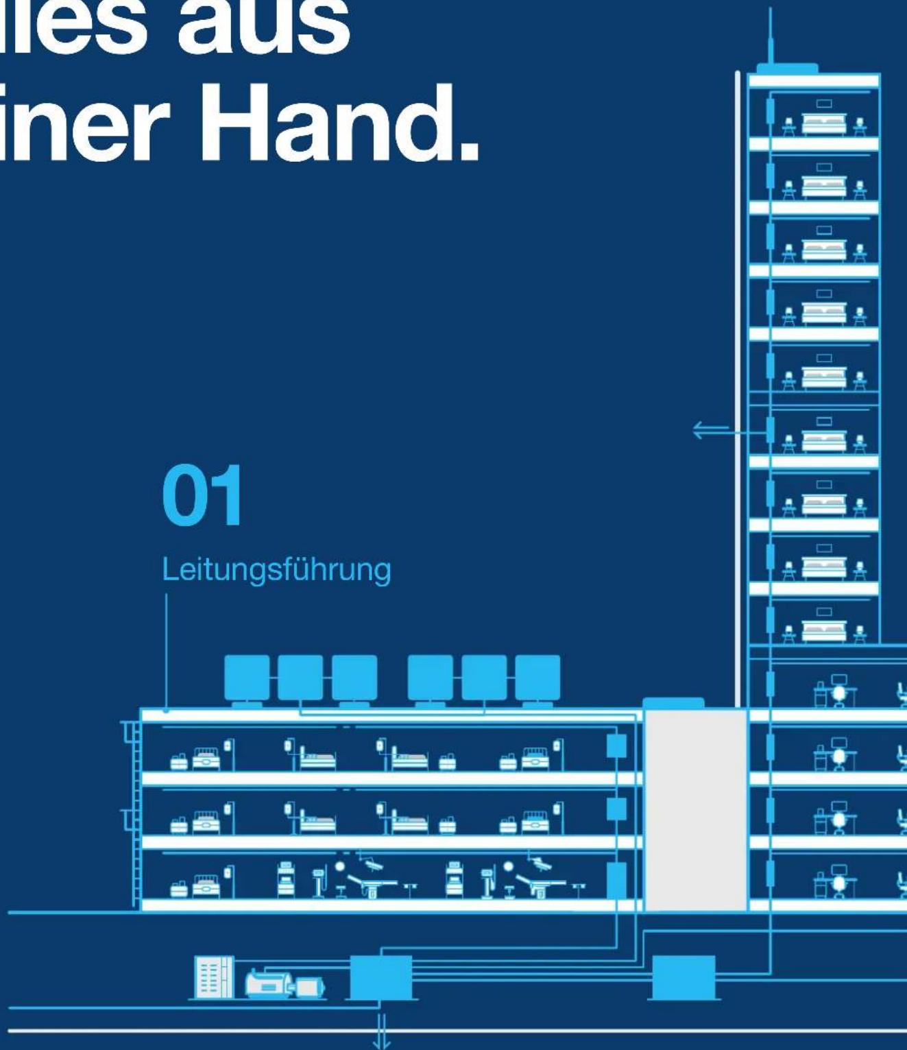 les aus iner Hand. 01 Leitungsführung