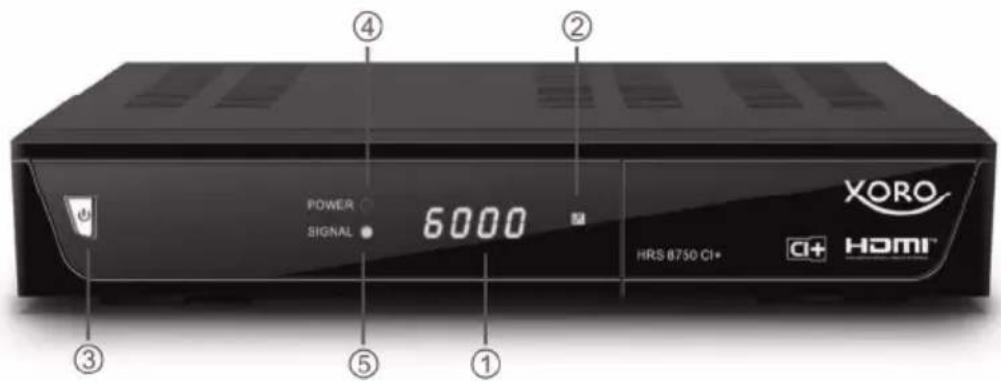 POWER SIGNAL 6000 HRS 8750 CI+ ① ② ③ ④ XORO HDMI