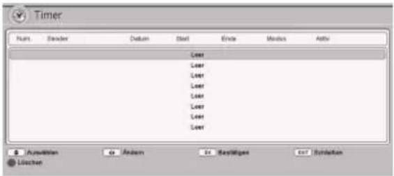 Timer Runs Render Datum Start Ende Modus Auth Leer Leer Leer Leer Leer Leer Leer Leer Leer Leer S Auswerten Andern Rechnigen Schaffen Löchsten