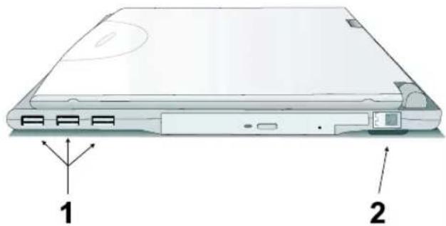 Averatec 3150P - Right Side Connectors - 1