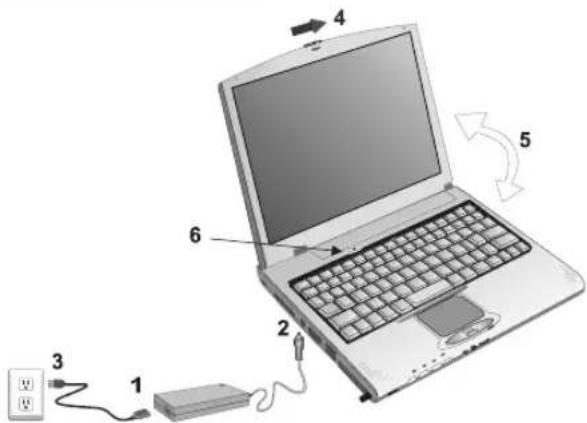 Diagram of a laptop with labeled parts including power, cable, and speaker connections