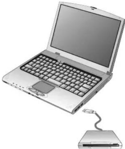 Averatec 3150H - Connecting a USB Floppy Drive (not included) - 1