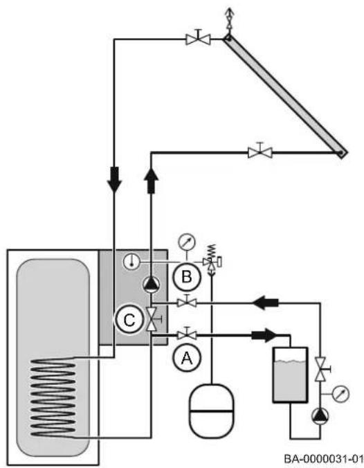 Baxi SH 7 Compact - Filling the installation - 1