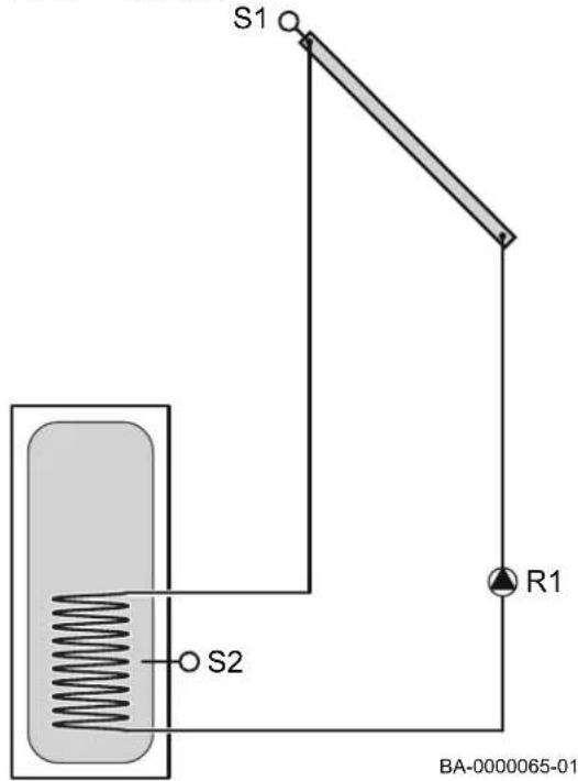 S1 S2 R1 BA-0000065-01