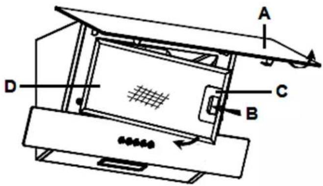 Technical diagram of a mechanical device with labeled components A, B, C, D and internal grid pattern