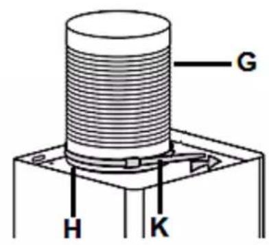 G H K