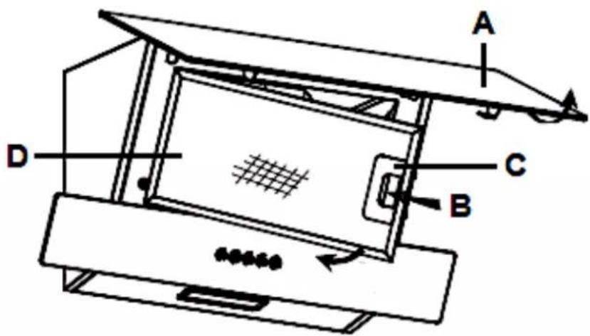 PKM BS38-60 AWPH - DEINSTALLATION / INSTALLATION DER ALUMINIUM - FETTFILTER - 1