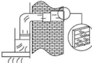 PKM BS38-60 AWPH - Installation: one way valve / extractor hood - 2