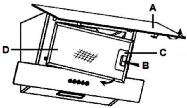 Technical diagram of a device with labeled components A, B, C, D and internal grid pattern