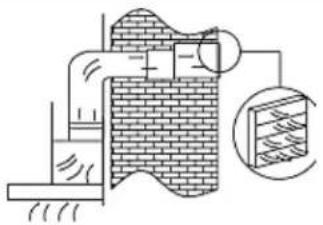 PKM BS38-60 AWPH - INSTALLATION STEPS - 9