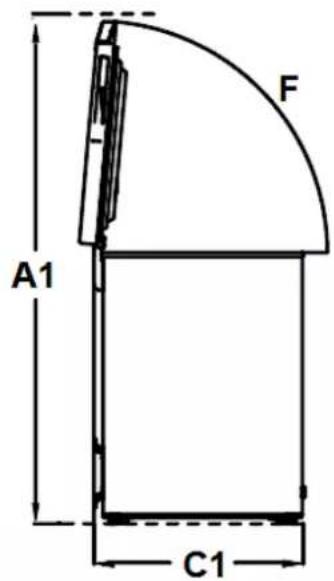 A1 C1 F