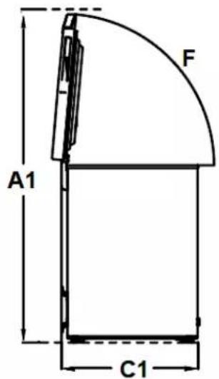 A1 C1 F