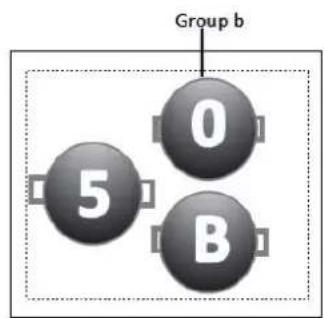 Group b 5 0 B