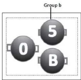 Group b 0 5 B
