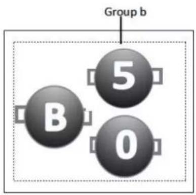 Group b B 5 0