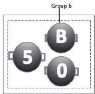 Group b 5 B 0