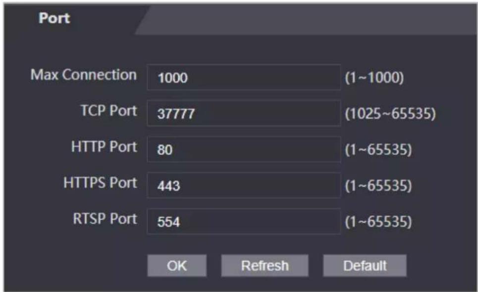 Port Max Connection 1000 (1~1000) TCP Port 37777 (1025~65535) HTTP Port 80 (1~65535) HTTPS Port 443 (1~65535) RTSP Port 554 (1~65535) OK Refresh Default