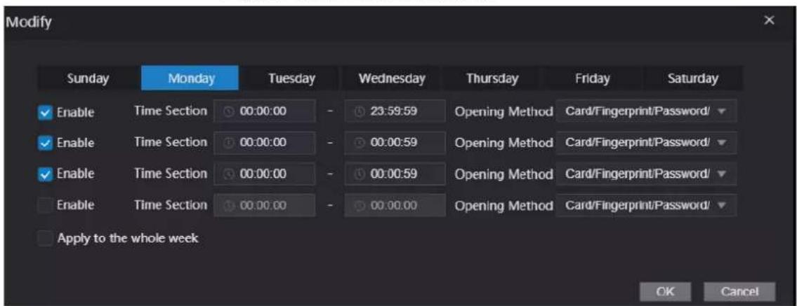 Modify Sunday Monday Tuesday Wednesday Thursday Friday Saturday Enable Time Section 00:00:00 - 23:59:59 Opening Method Card/Fingerprint/Password/ Enable_TIME Section 00:00:00 - 00:00:59 Opening Method Card/Fingerprint/Password/ Enable_TIME Section 00:00:00 - 00:00:59 Opening Method Card/Fingerprint/Password/ Enable_TIME Section 00:00:00 - 00:00:00 Opening Method Card/Fingerprint/Password/ Apply to the whole week OK Cancel