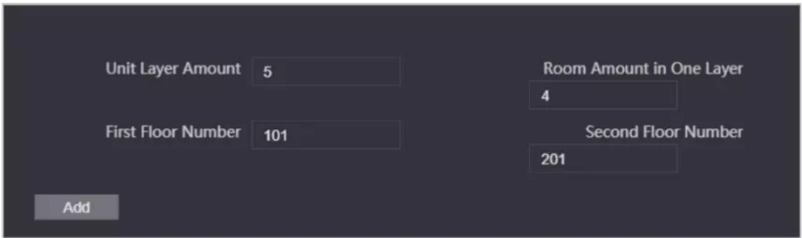 Unit Layer Amount 5 First Floor Number 101 Add Room Amount in One Layer 4 Second Floor Number 201 Add