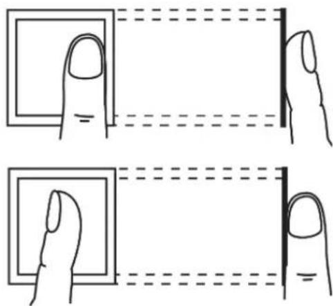 Dahua Technology ASI7213S-W - How to Press Your Fingerprint on the Scanner - 3