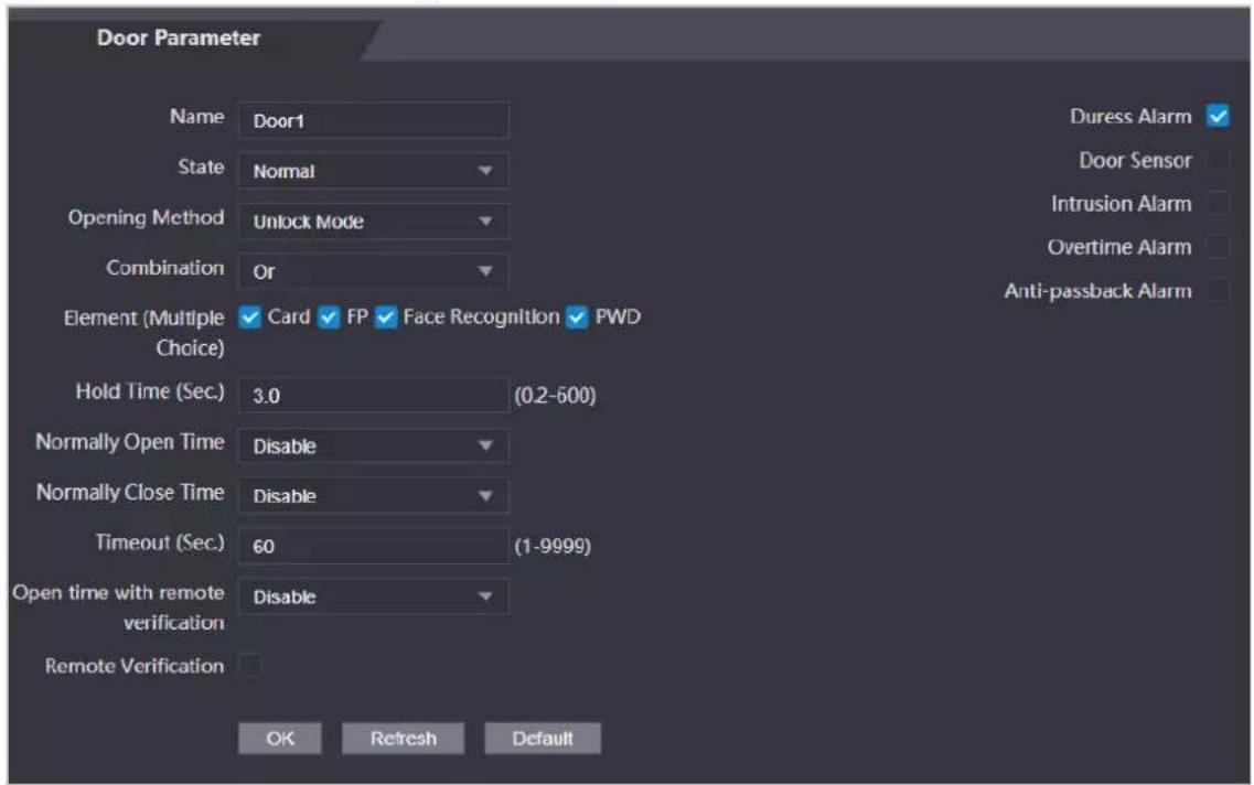 Door Parameter Name Door1 State Normal Opening Method Unlock Mode Combination Or Element (Multiple Choice) ✓ Card ✓ FP ✓ Face Recognition ✓ PWD Hold Time (Sec.) 3.0 (0.2-500) Normally Open Time Disable Normally Close Time Disable Timeout (Sec.) 60 (1-9999) Open time with remote verification Remote Verification OK Refresh Default Duress Alarm ✓ Door Sensor Intrusion Alarm Overtime Alarm Anti-passback Alarm