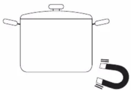 Respekta KM9410I-28 - Inappropriate cookware: - 6