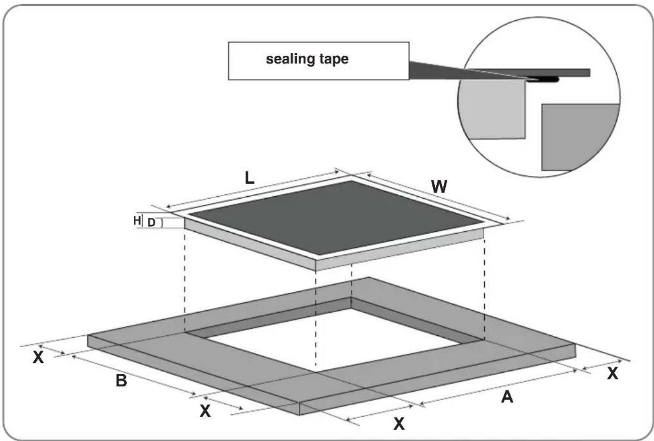 sealing tape L W H D X B X A X