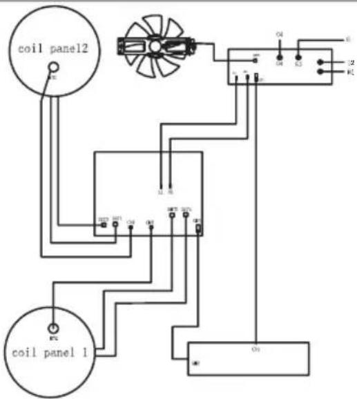 coil panel2 coil panel 1 O4 U4 U3 U2 U1 U0 U-1 U-2 U-3 U-4 U-5 U-6 U-7 U-8 U-9 U-10 U-11 U-12 U-13 U-14 U-15 U-16 U-17 U-18 U-19 U-20 U-21 U-22 U-23 U-24 U-25 U-26 U-27 U-28 U-29 U-30 U-31 U-32 U-33 U-34 U-35 U-36 U-37 U-38 U-39 U-40 U-41 U-42 U-43 U-44 U-45 U-46 U-47 U-48 U-49 U-50