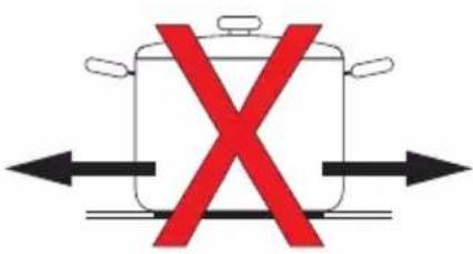 Diagram showing a cooking pot with red 'X' symbol crossed out by black arrows, indicating pressure or resistance.