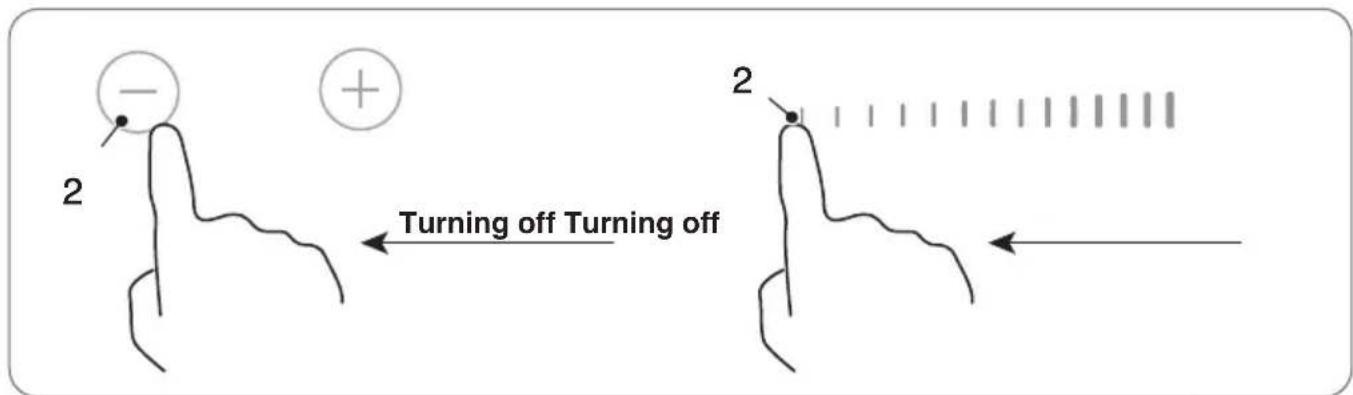 2 + 2 Turning off Turning off 2