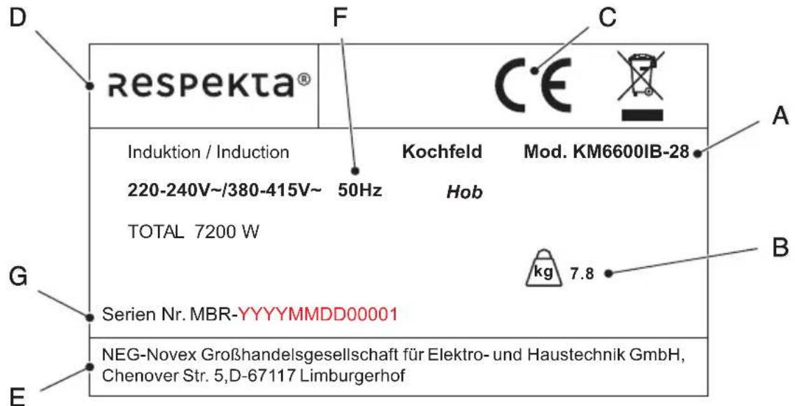 Respekta KM9410I-28 - Appliance identification - 1