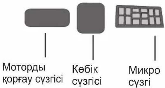 Моторды корғау сүзгісі Көбік сүзгісі Микро сүзгі