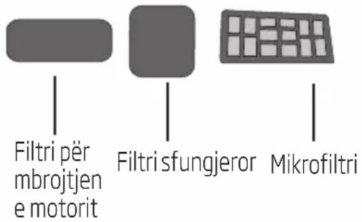 Filtri për mbrojtjen e motorit Filtri sfungjeror Mikrofiltri